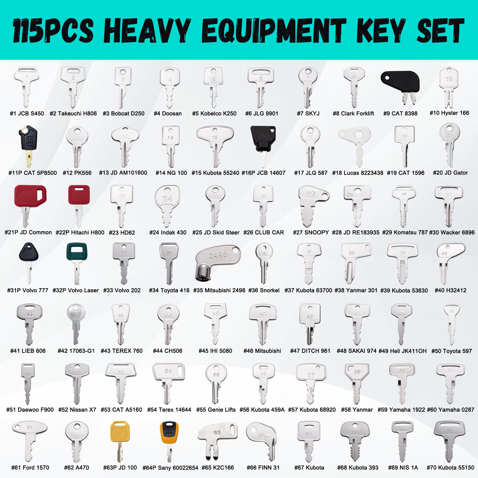 DHEISHA 115-piece master keys operator set for multiple machines.
