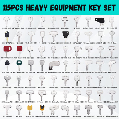 DHEISHA 115-piece master keys operator set for multiple machines.