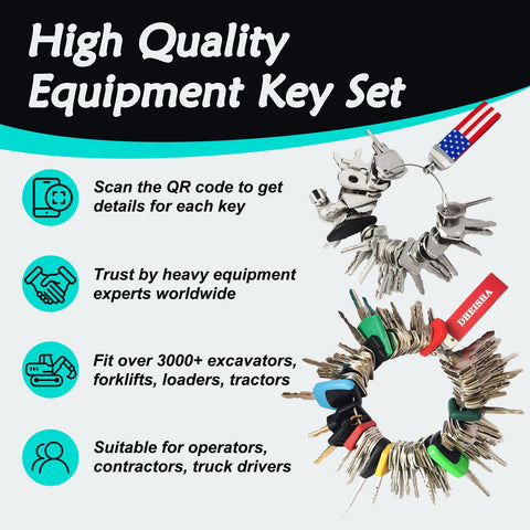 DHEISHA detachable cable key rings for easy organization.