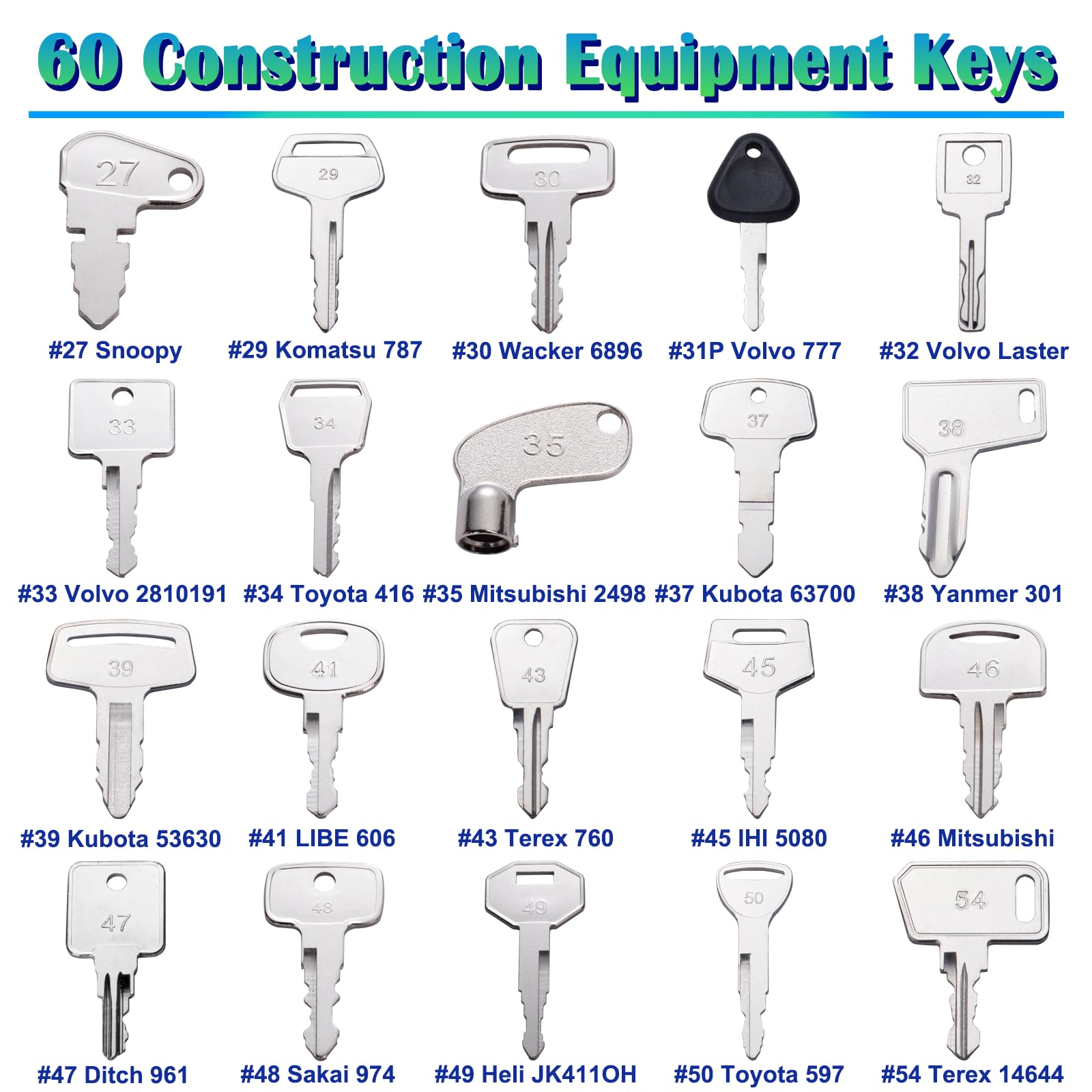 DHEISHA detachable cable key ring for easy organization of keys.