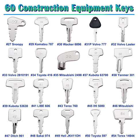 DHEISHA detachable cable key ring for easy organization of keys.
