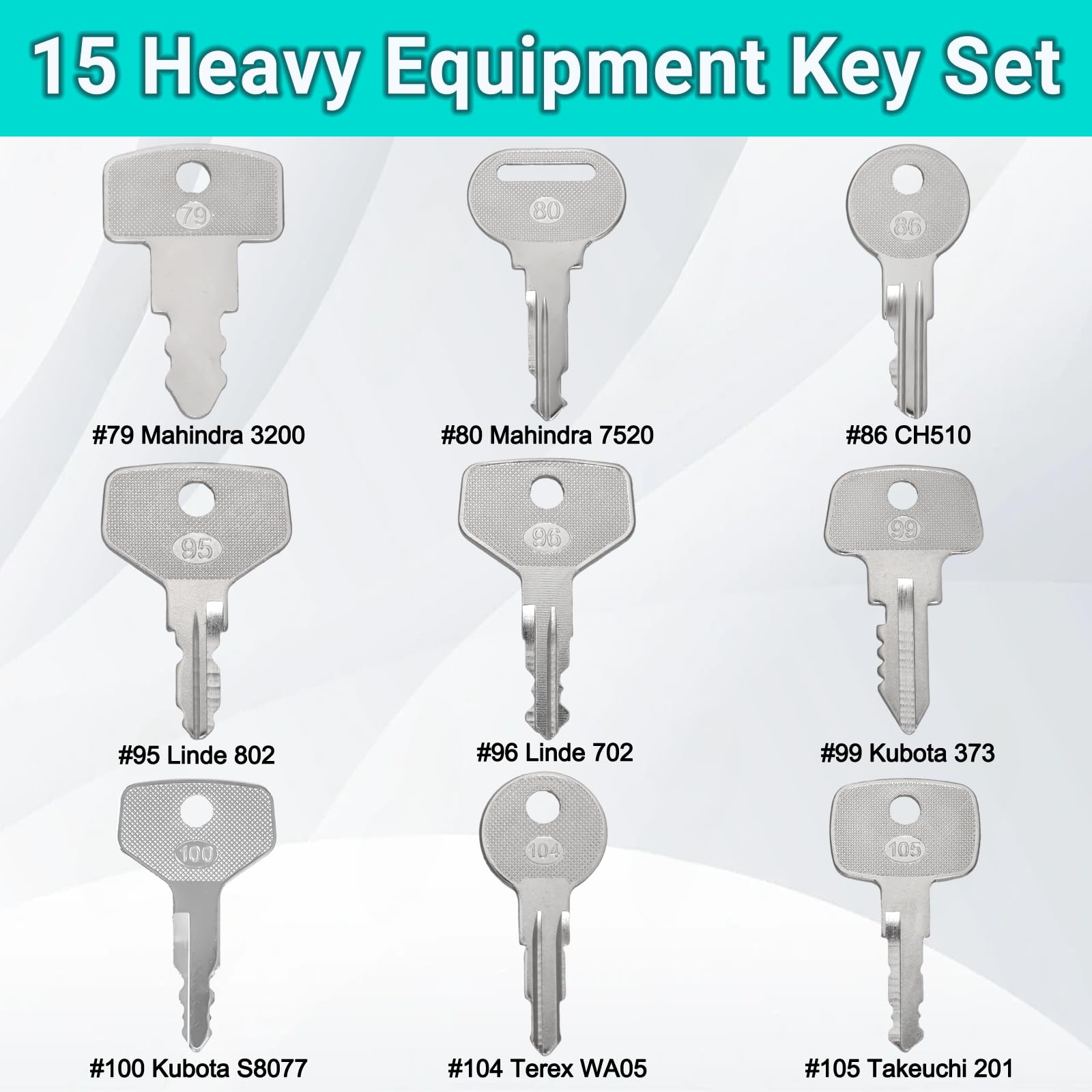 DHEISHA key set labels aiding quick identification of machines