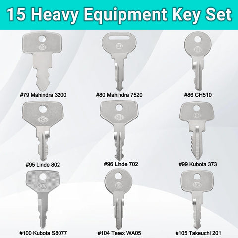 DHEISHA key set labels aiding quick identification of machines