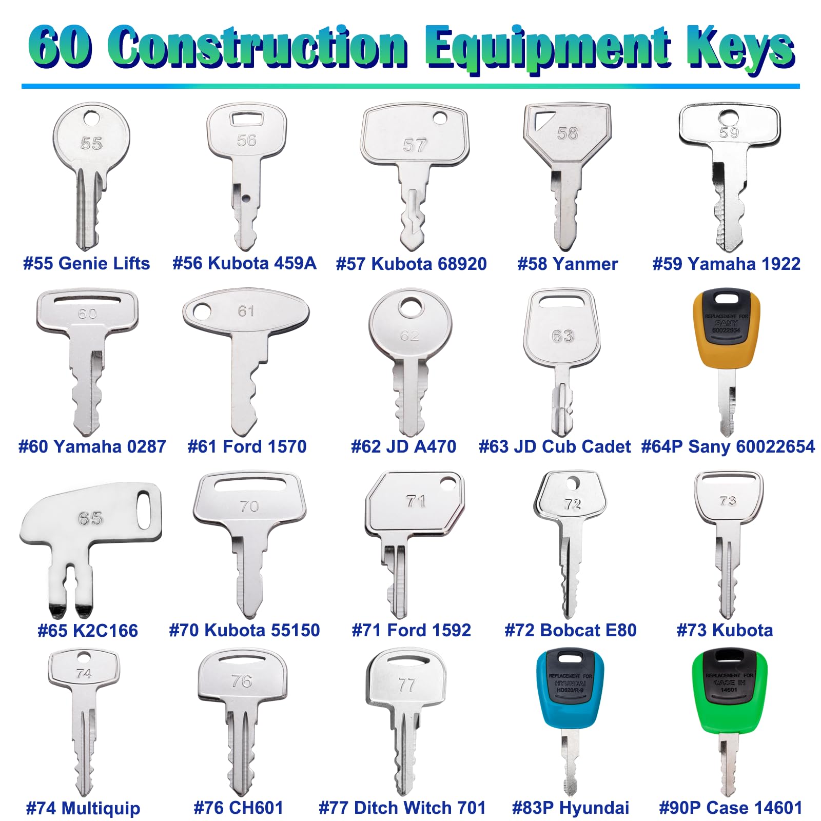 DHEISHA marked keys for quick identification on job sites.