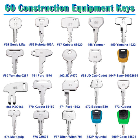 DHEISHA marked keys for quick identification on job sites.