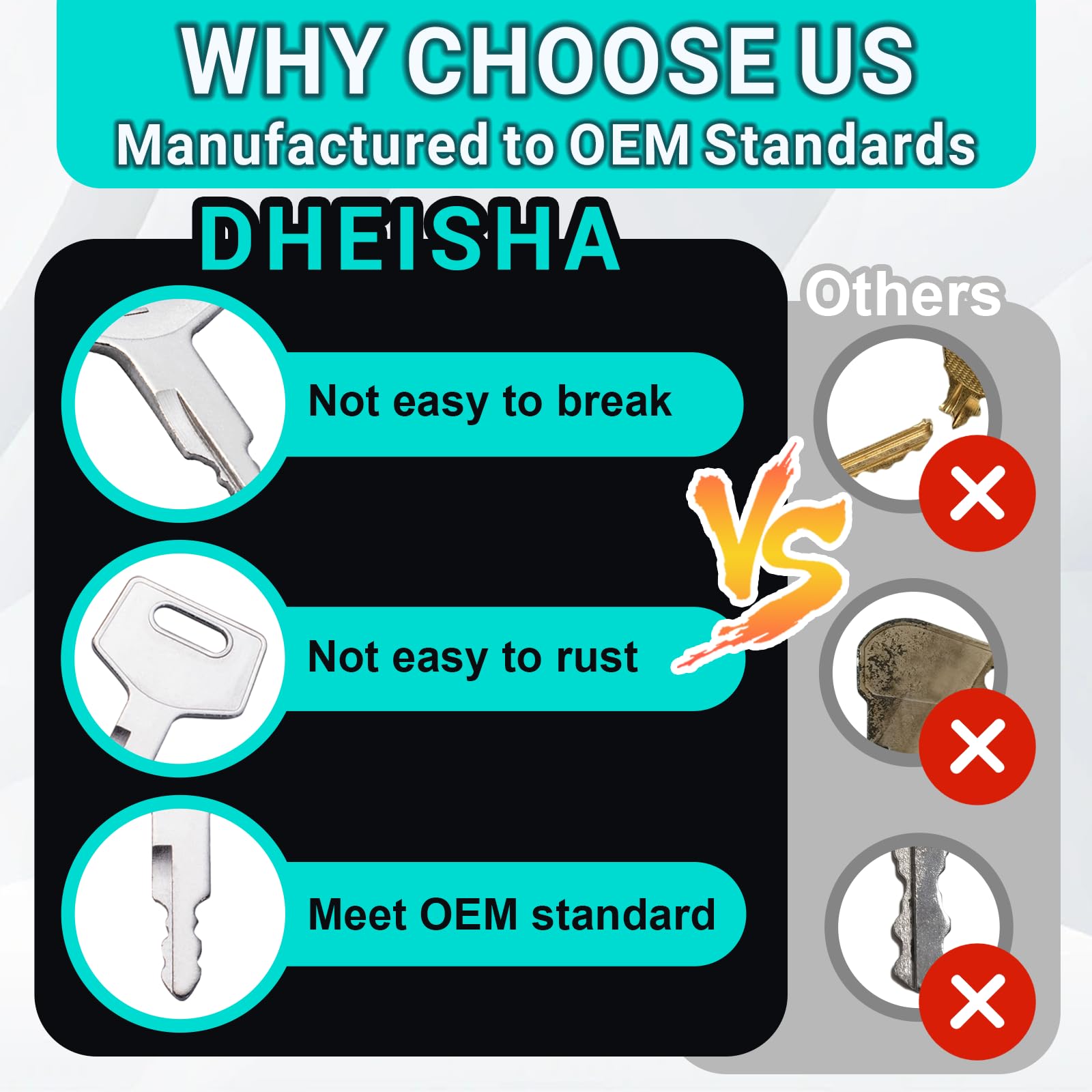 DHEISHA rust-resistant construction keys built for job sites.