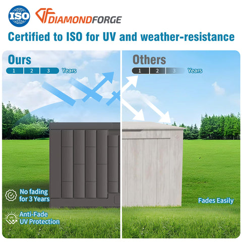 Diamondforge resin construction withstands sun and rain for long-lasting storage.