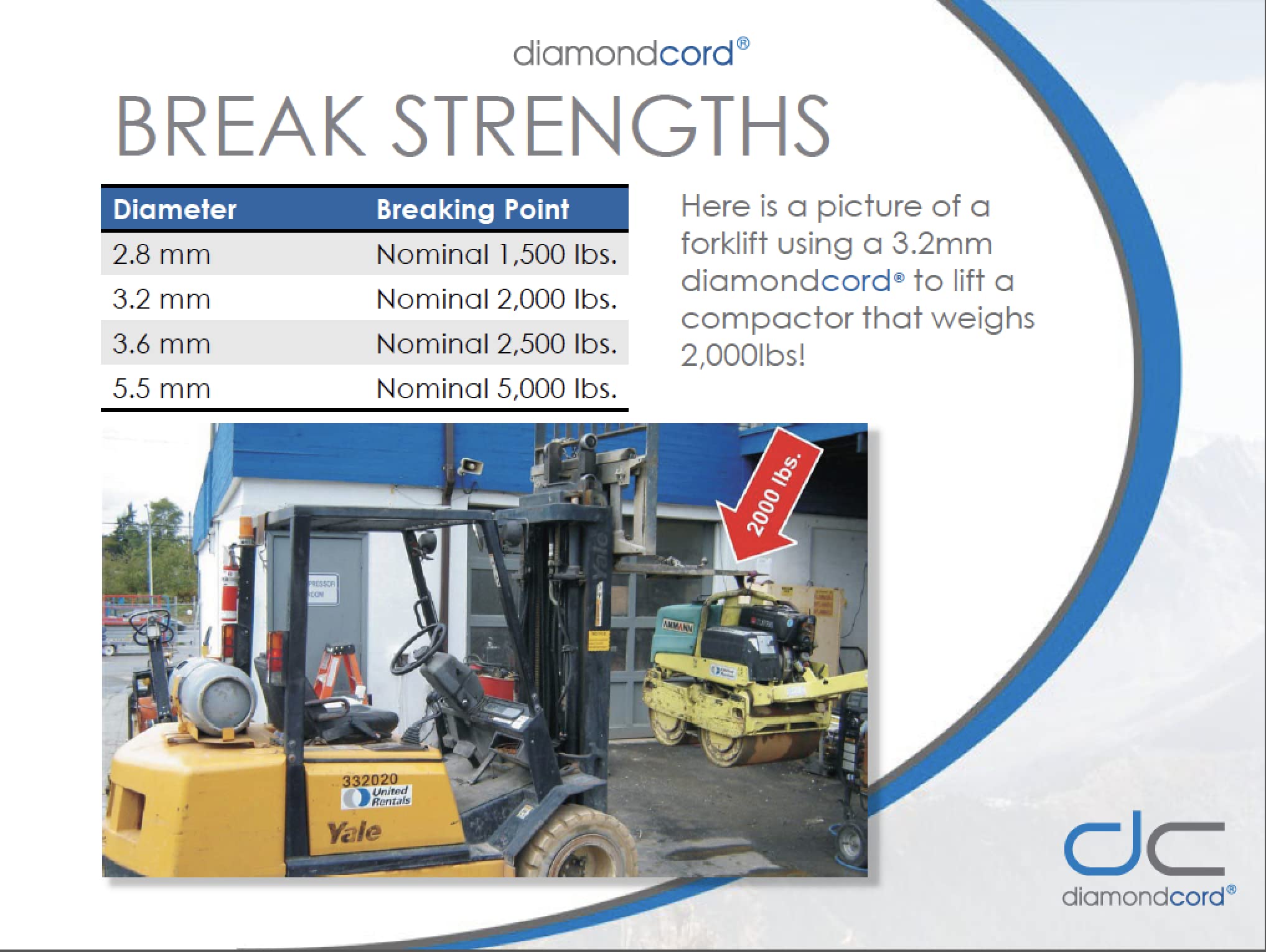 Diamondcord in use demonstrates smooth pull and reliable starting for engines.