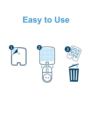 Dichroma easy peel glue cards quick insertion and setup