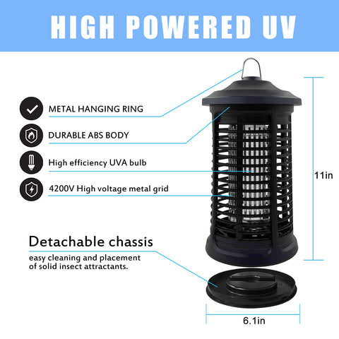 Dickinda replaceable uv light for long-term reliability.