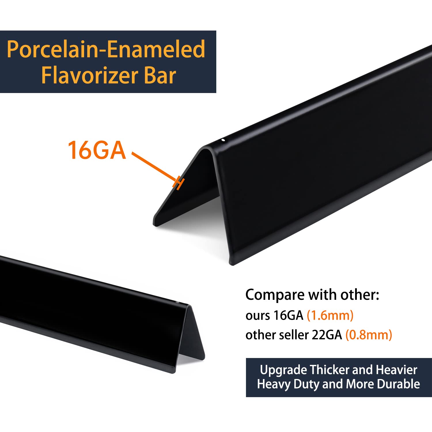 Dictirdy heat deflector protects Weber Genesis burners from drips and flare-ups.