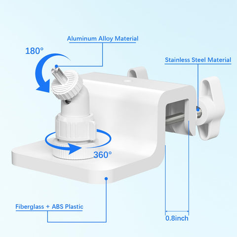 Didalo connecting plates included for quick, stable mounting