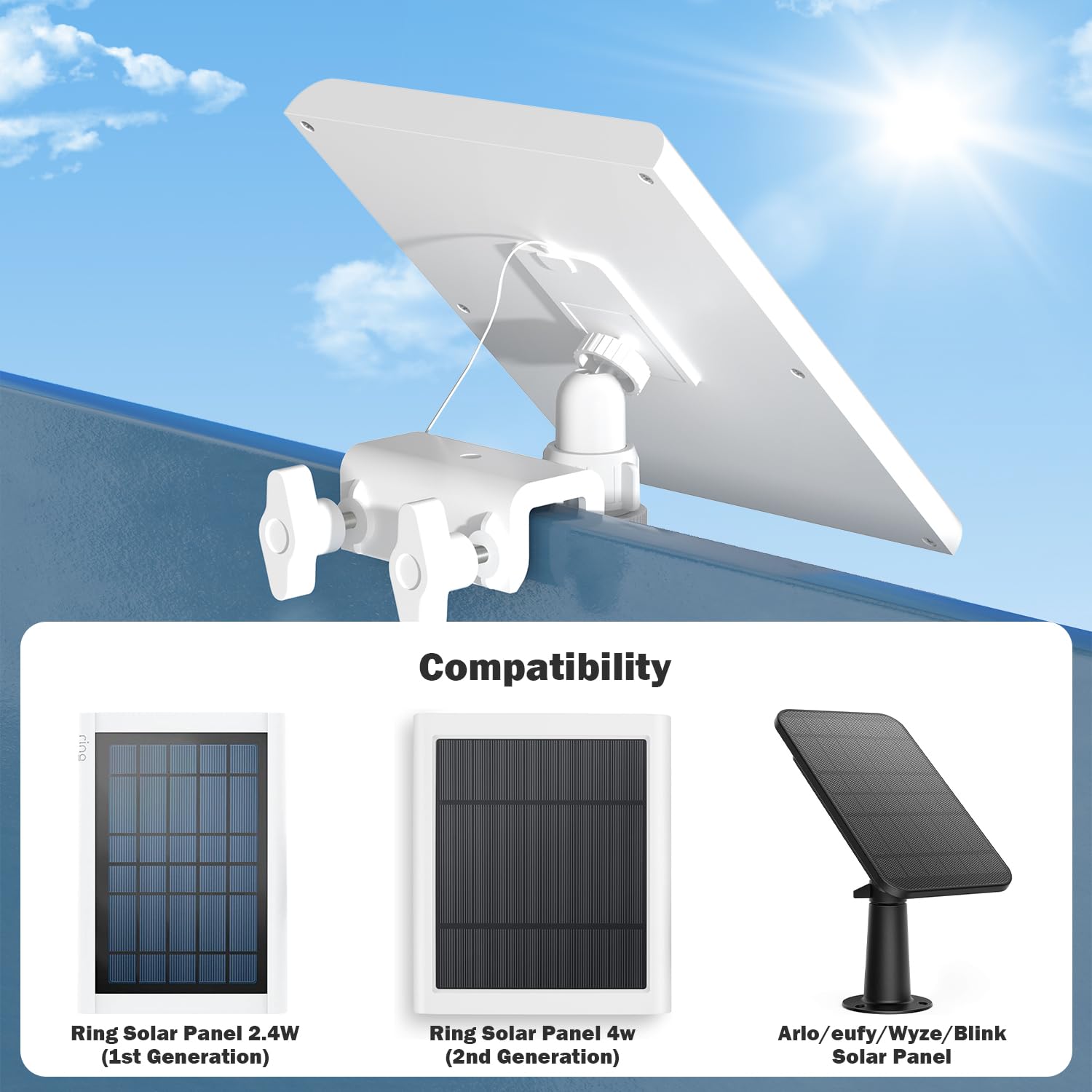 Didalo gutter mount tilt and rotate to maximize sun exposure