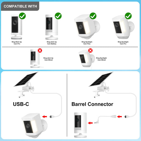 Didalo waterproof cable USB-C to barrel plug adapter enables versatile setup.