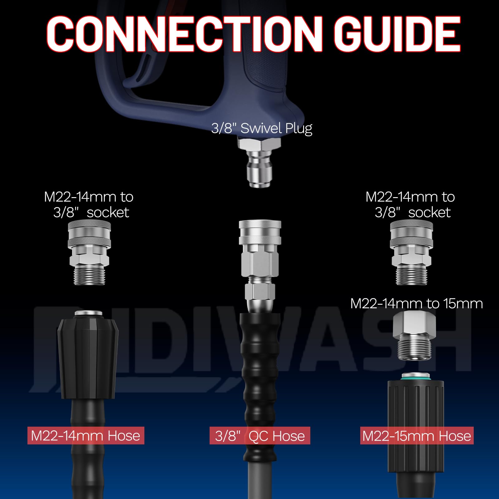 DiDiWash foam cannon adapter enables rich foam for thorough coverage