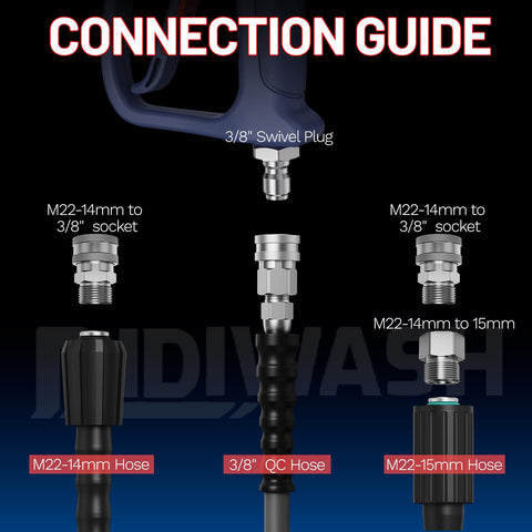 DiDiWash foam cannon adapter enables rich foam for thorough coverage
