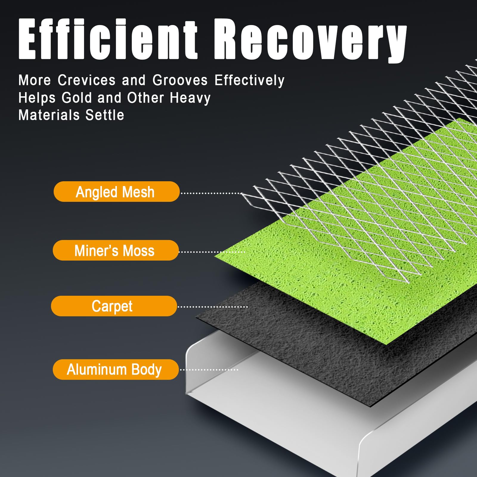DigNew miners moss and ribbed matting boost particle capture.