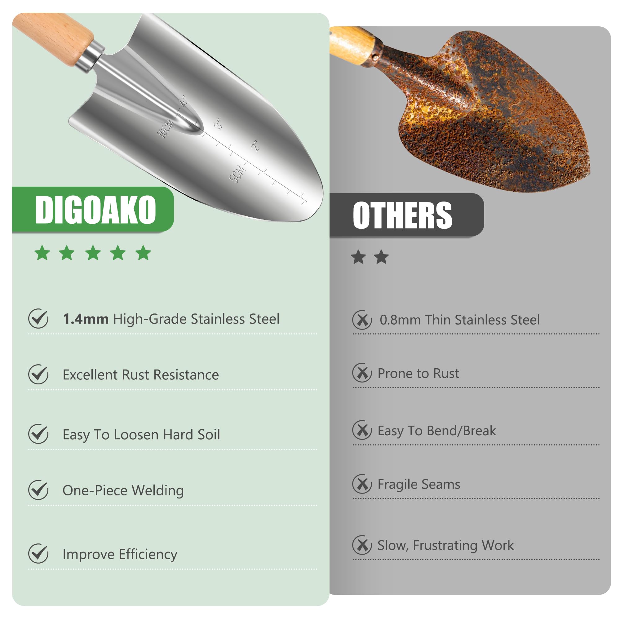 DIGOAKO stainless steel weeder for easy weed removal