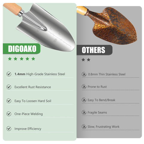 DIGOAKO stainless steel weeder for easy weed removal