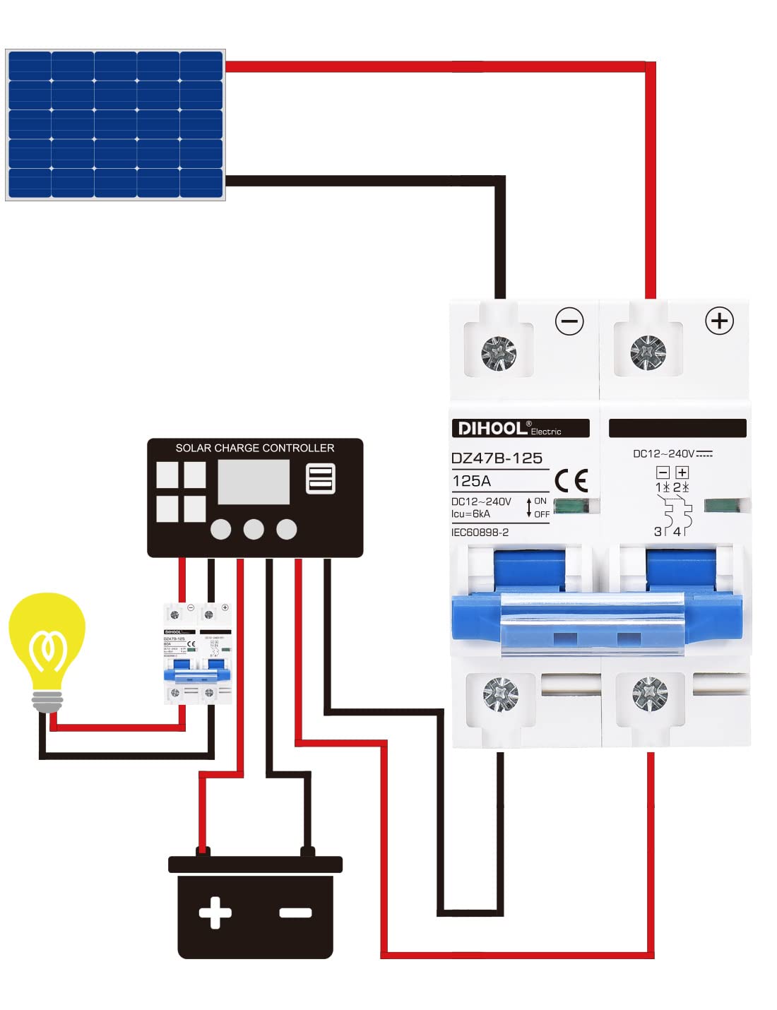 DIHOOL DC breaker mounted on DIN rail for reliable solar system protection
