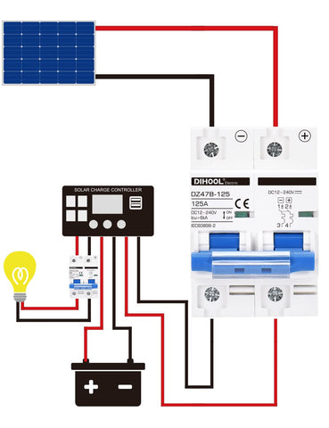 DIHOOL DC breaker mounted on DIN rail for reliable solar system protection