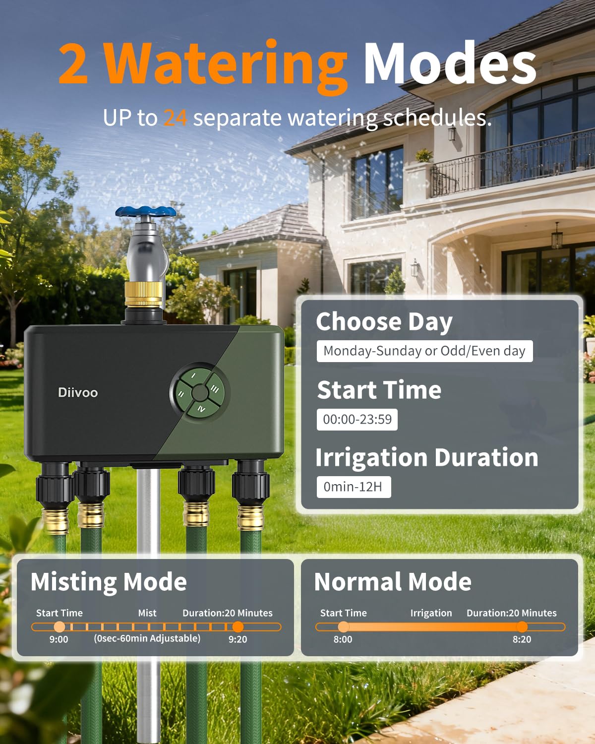 Diivoo timer showing four outlets for irrigation zones