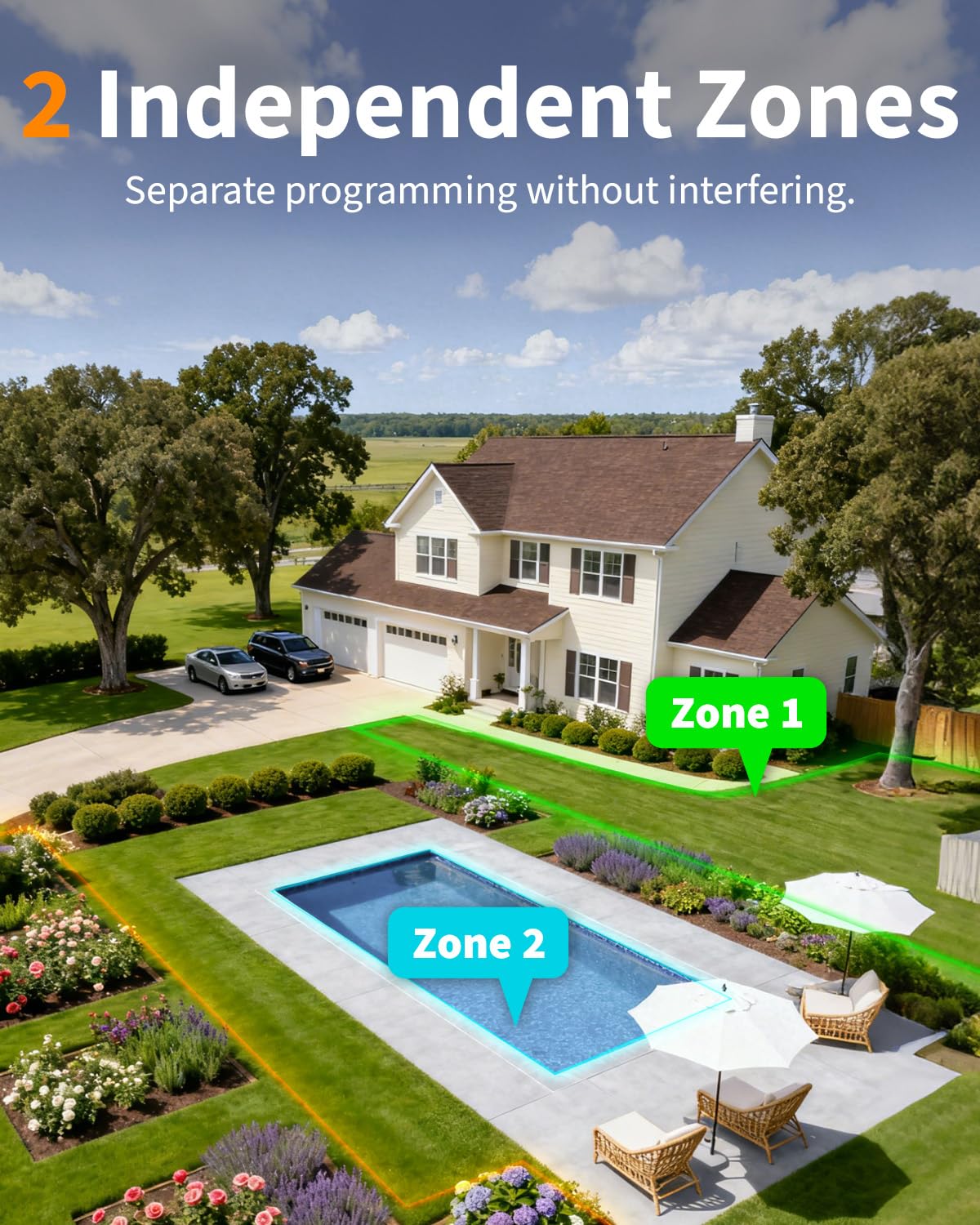 Diivoo Brass outlet connection demonstrates two-zone compatibility for separate zones.