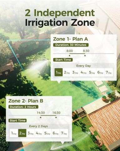 Diivoo brass sprinkler timer zone 2 setup for second area.