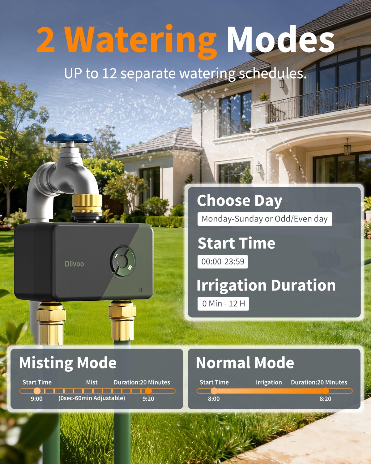 Diivoo Brass WiFi Sprinkler Timer back view showing ports for easy setup and zoning.