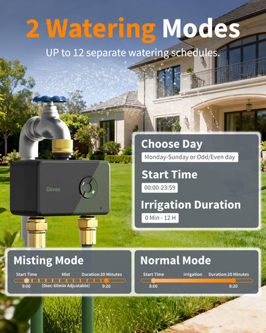 Diivoo Brass WiFi Sprinkler Timer back view showing ports for easy setup and zoning.
