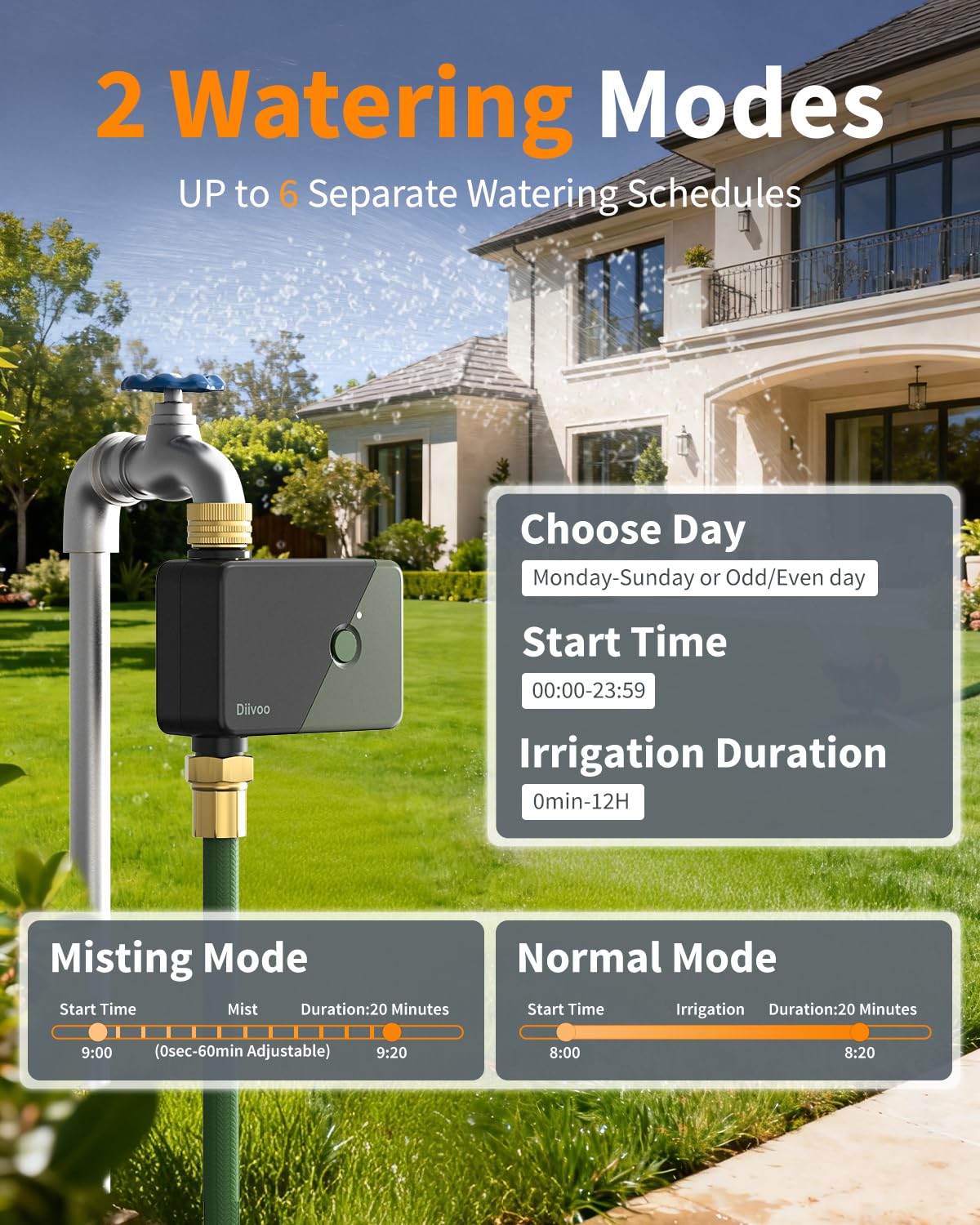 Diivoo water timer with Alexa voice control for convenient irrigation scheduling.