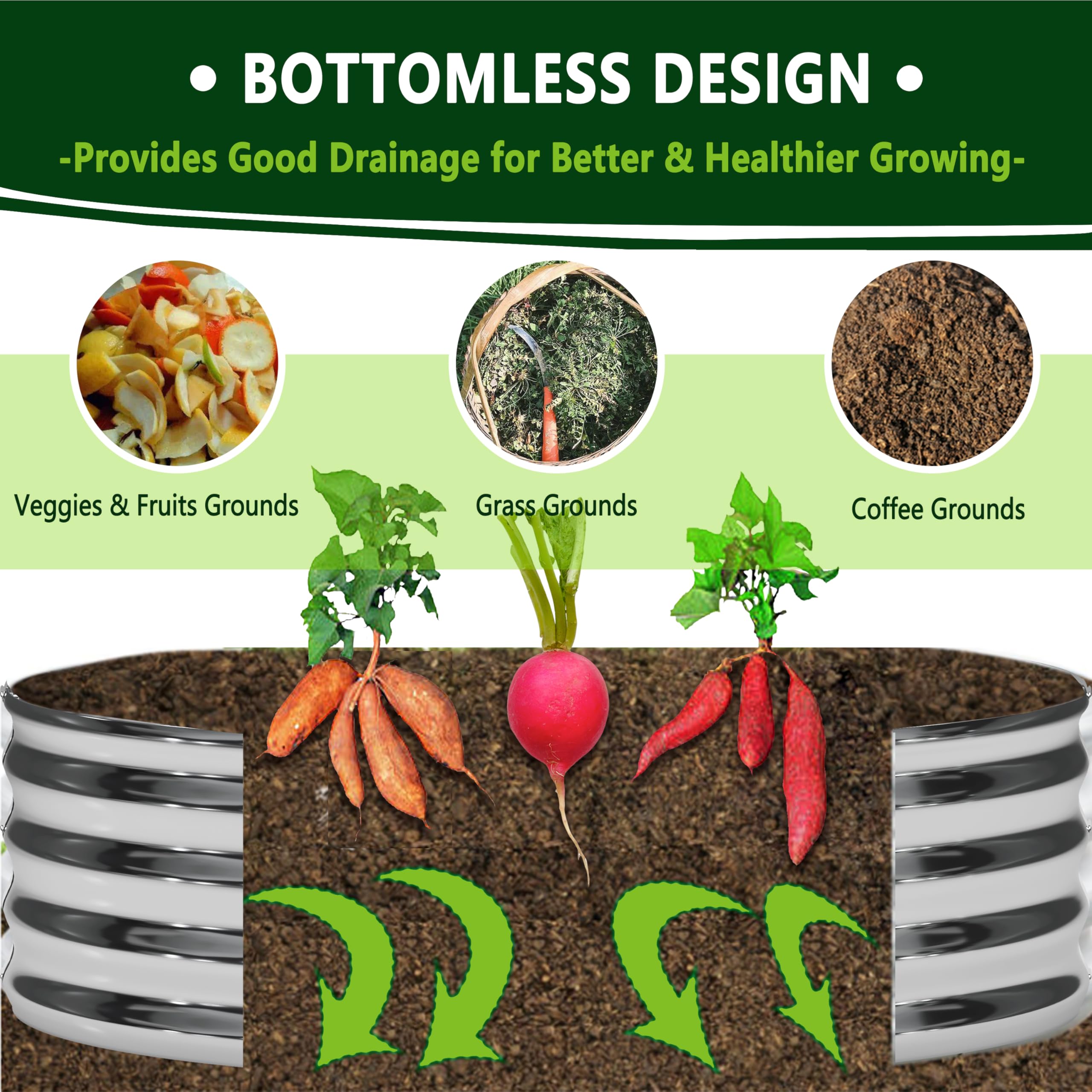 DIIYIV raised bed with environmentally safe coating indicating soil-safe contact for crops.