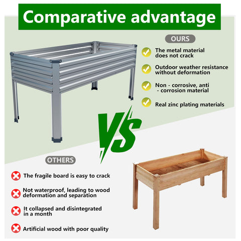 DIIYIV assembly of two-piece raised bed for easy setup.