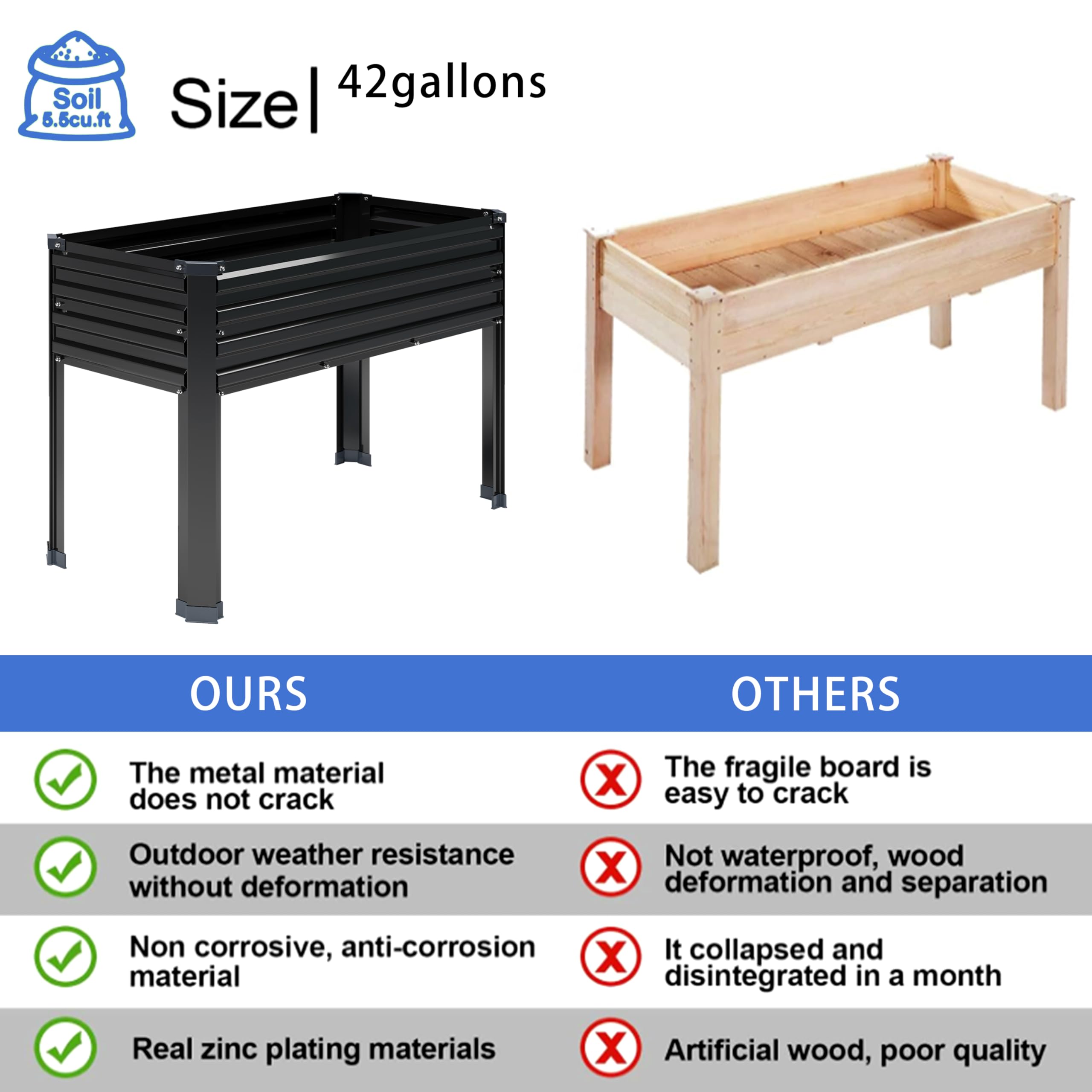 DIIYIV raised garden bed corner pads prevent injuries while you tend herbs and veggies.