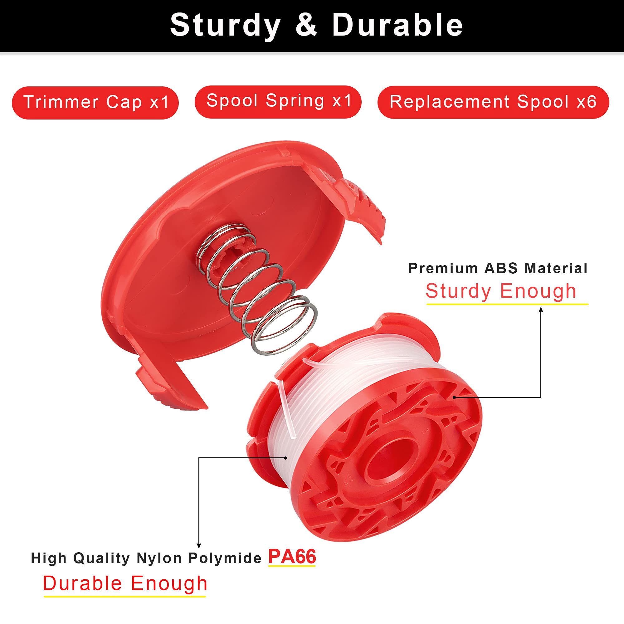 Dilsuaco CMZST0653 auto-feed system reduces manual winding