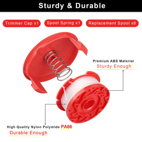 Dilsuaco CMZST0653 auto-feed system reduces manual winding