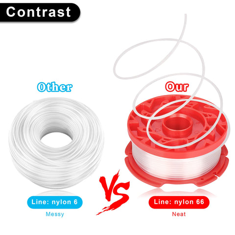 Dilsuaco CMZST0653 nylon trimmer line shows durable 0.065 inch diameter