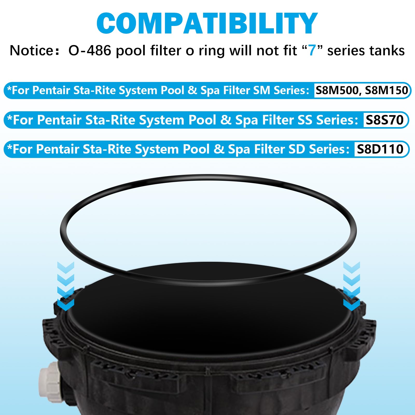 Dimakung Sta-Rite System 3 o-ring gasket fits S8M500 and S8M150.