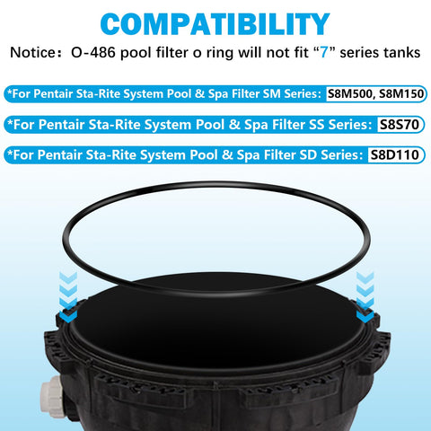 Dimakung Sta-Rite System 3 o-ring gasket fits S8M500 and S8M150.