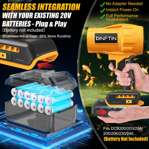 Dinftin cordless blower in compact design for easy one-handed use.