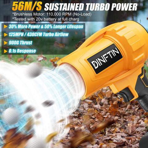 Dinftin DeWalt 20V battery compatibility shown, easy snap-in operation.