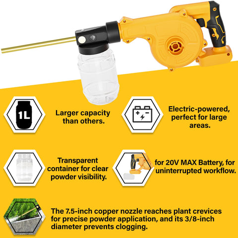 Dinftin DeWalt 20V compatibility for easy battery swap