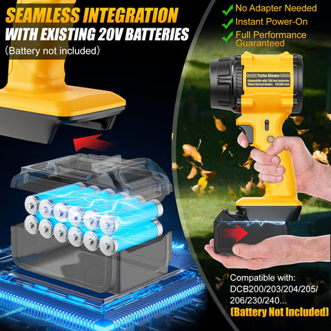 Dinftin mini handheld blower highlights axial-flow technology for tight spaces.