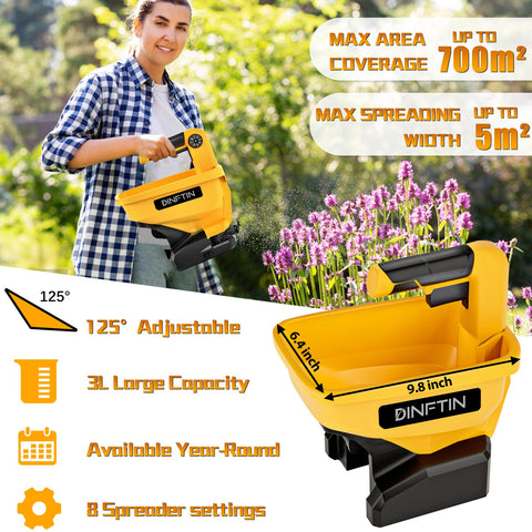 Dinftin ergonomic design enables comfortable, extended use during spreading tasks.