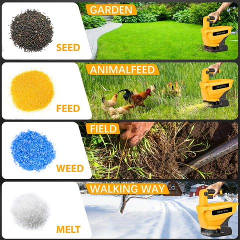 Dinftin handheld spreader fits lawns, gardens, and sidewalks.