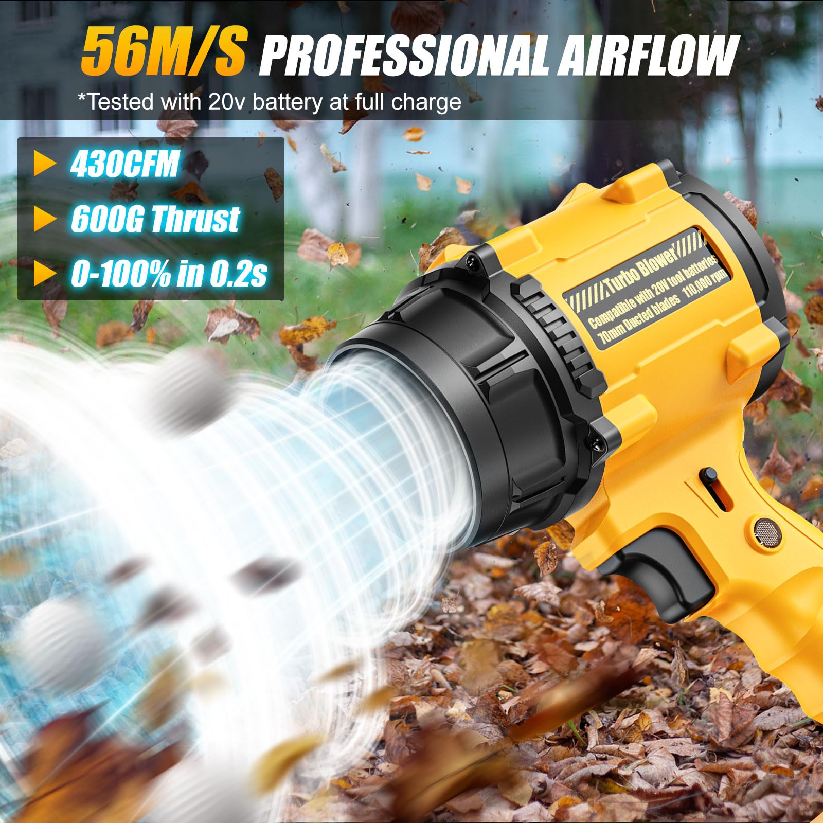 Dinftin ultra-lightweight blower weighs one pound for easy handling.