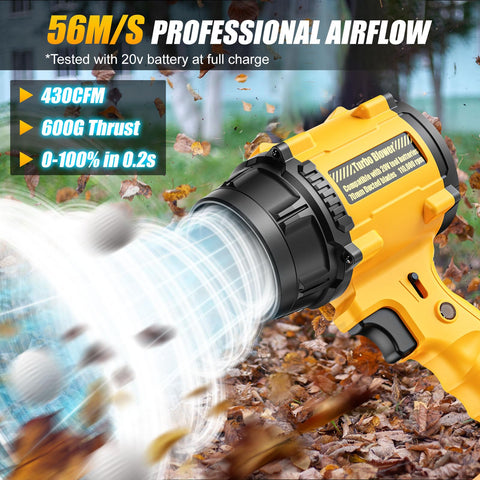 Dinftin ultra-lightweight blower weighs one pound for easy handling.