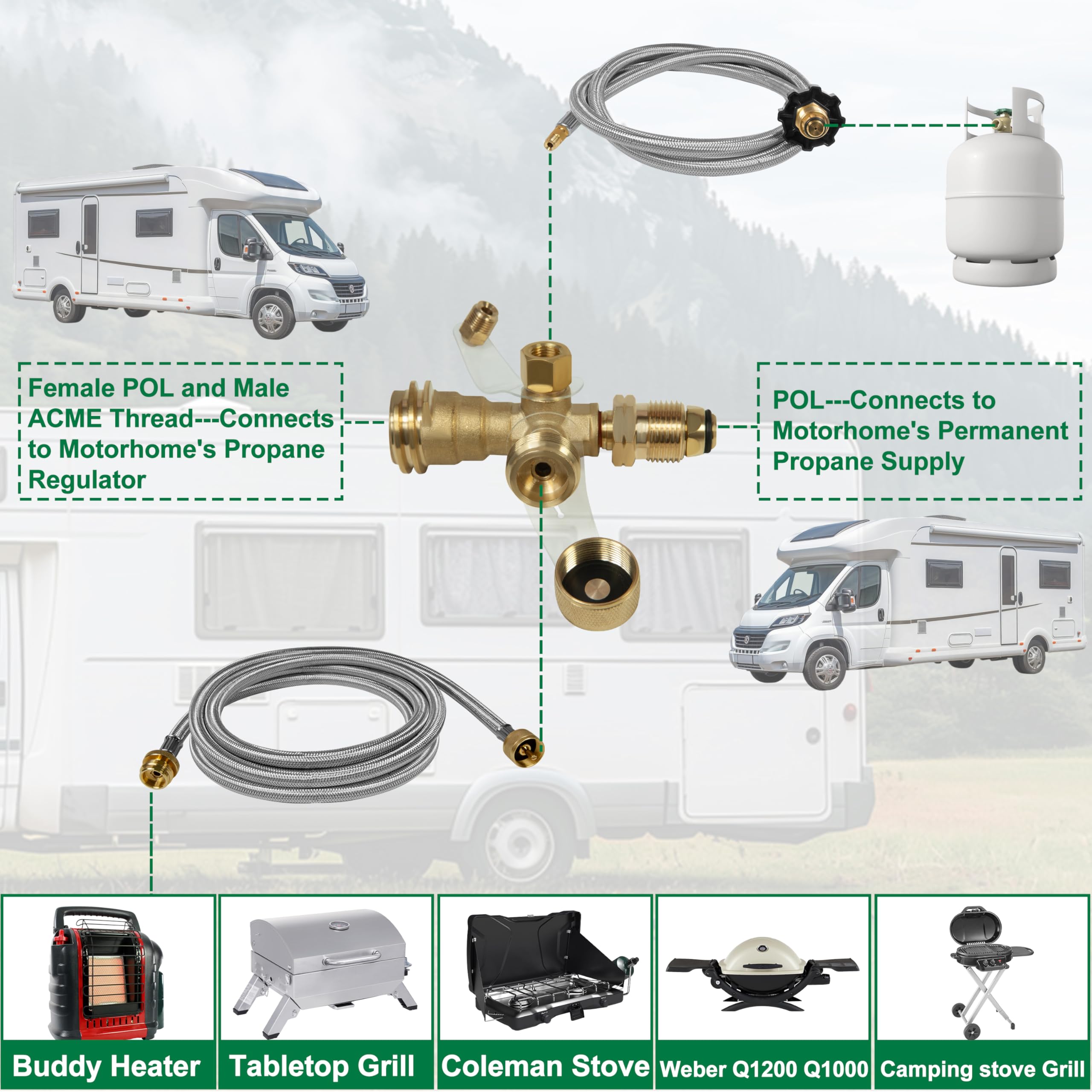Dingbaayee all-in-one package includes hoses, tape, wrench and manual.