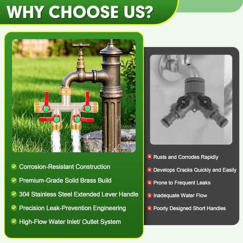 DINGBAI long-handle design for easier operation at each outlet