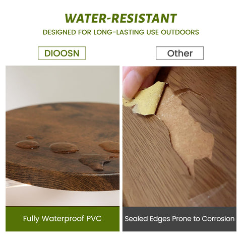 DIOOSN waterproof PVC trays simplify care and spills management.